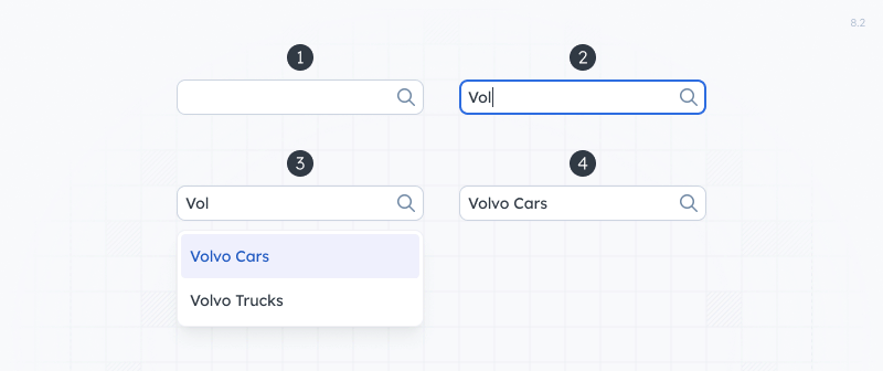 Four text boxes.