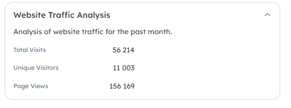 Info Box of web site statistics with right-aligned values