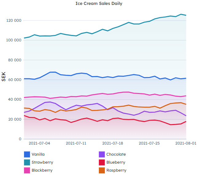 linechart.png